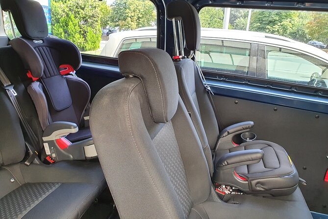 Airport Henri Coanda (Otopeni) to Bucharest - Private Transfer - Driver - Pickup to drop-off flow, step by step