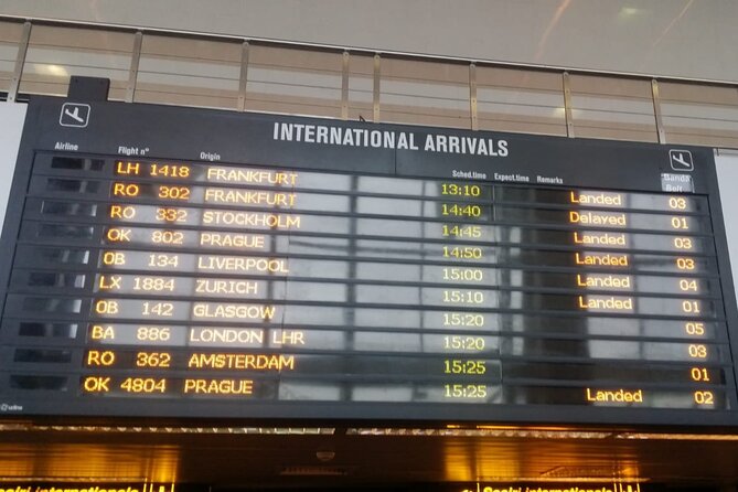 Bucharest Airport Private Transfer - How the Approx 45-Minute Transfer Fits Real Arrival and Departure Days