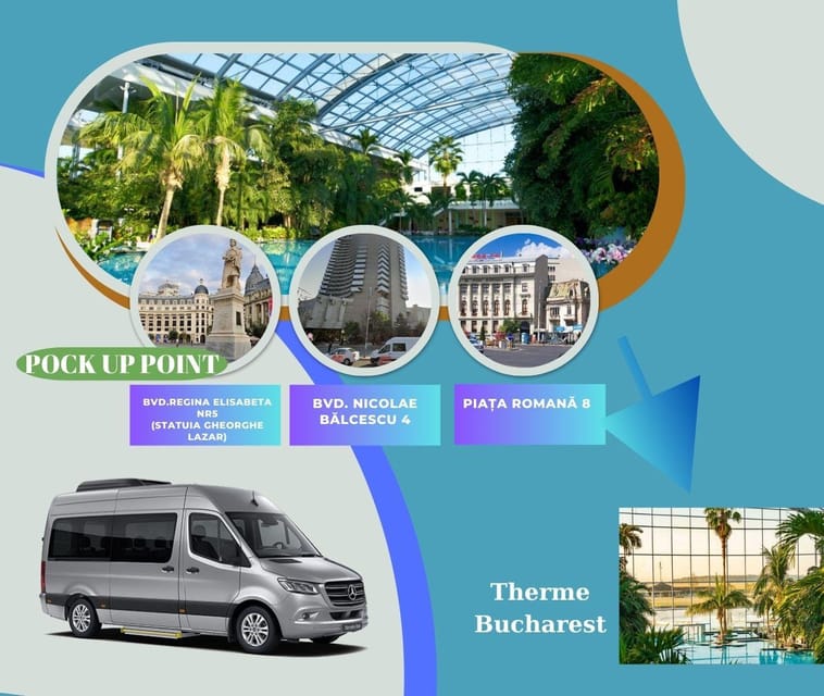 Bucuresti: Therme Bucharest Evening Entry Ticket & Transfer - Central pickup in Bucharest, two easy meeting points